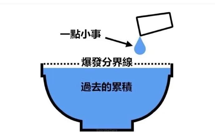 怎样幽默催发货,怎么搞笑的催卖家发货