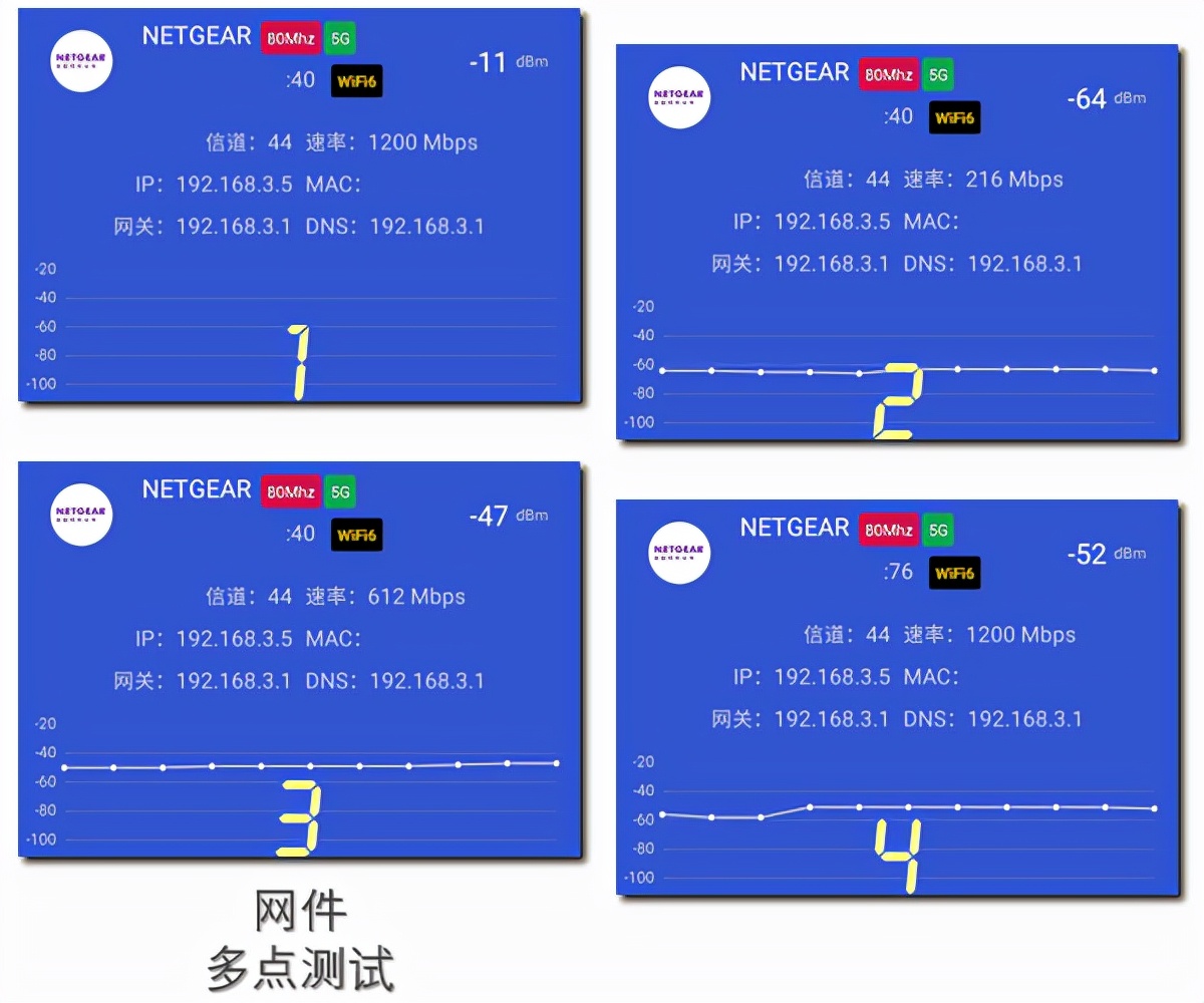 网件与领势的mesh路由器哪个好,网件mesh路由器选购