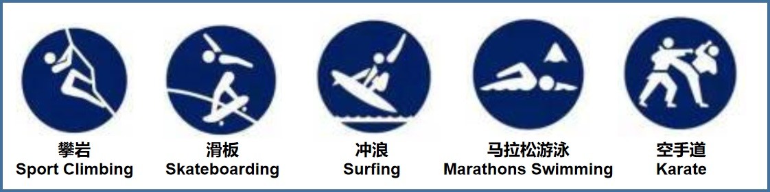 东京奥运会项目演变logo,东京奥运会开幕式50个图标