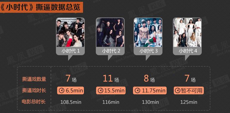 郭敬明小时代经典语录第一期,小时代就是郭敬明自己的写照