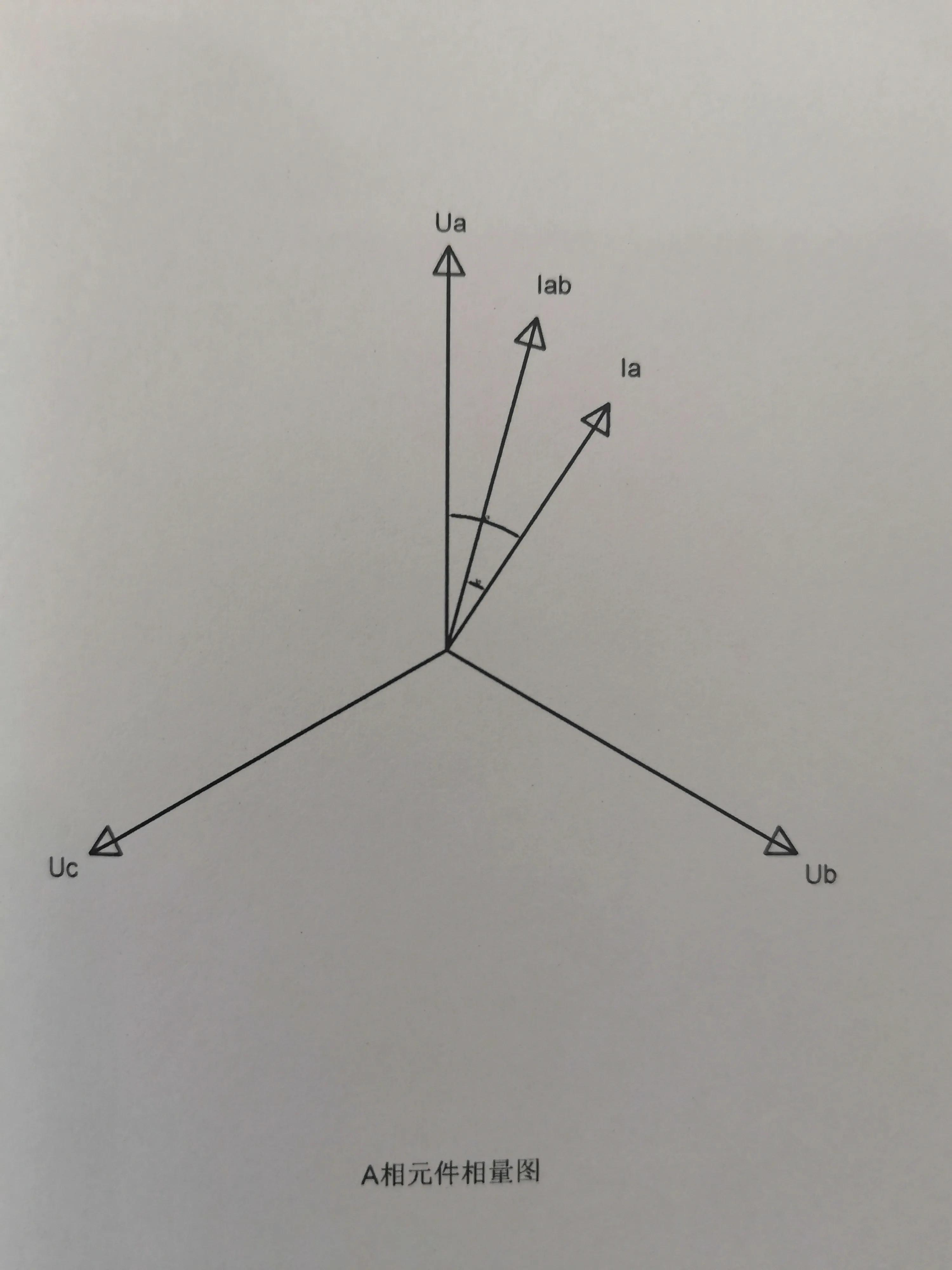 台区总表零线有电流是否影响计量,台区总表零线电流过大原因