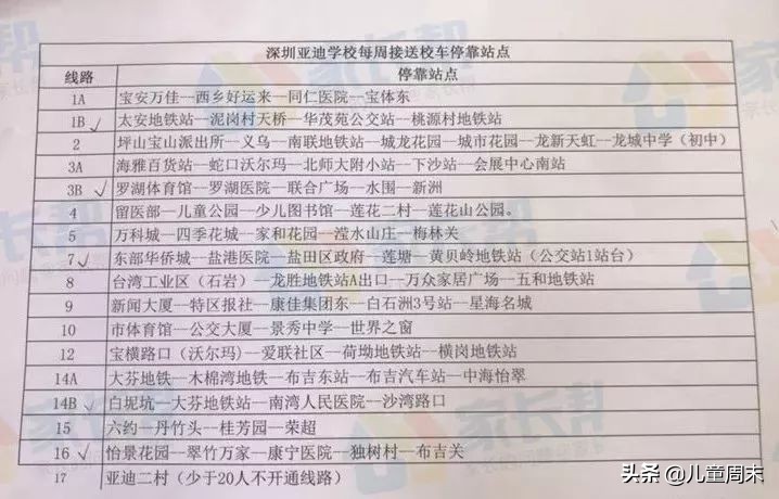 考上深中需要哪些条件,2022考入深中的学校