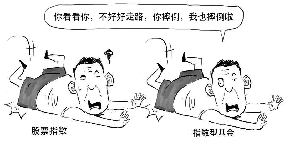 etf是什么概念,etf对应的是什么