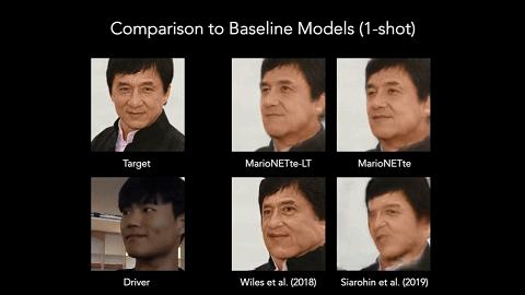 「附身」马云、恶搞特朗普,AI新应用助你上演「大咖模仿秀」