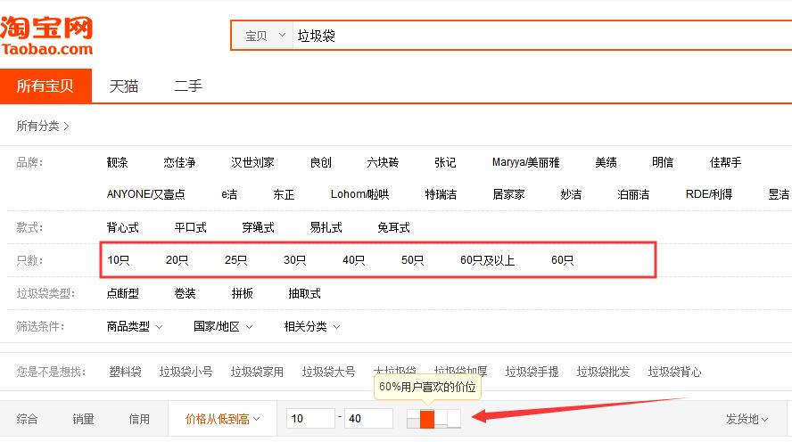 淘宝如何开直通车获取精准流量,如何利用淘宝直通车提升淘宝流量