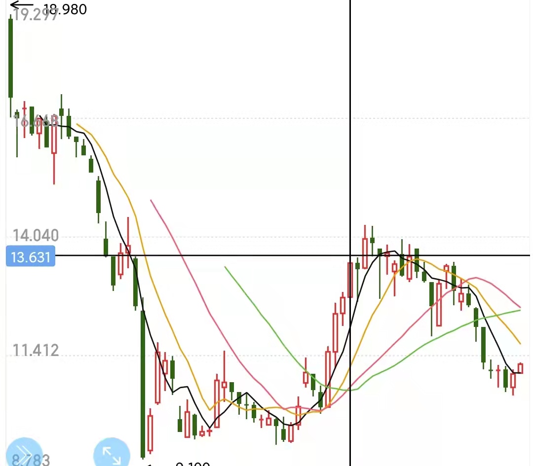 港股打新中签率有多少,2020年港股打新百分百中签率
