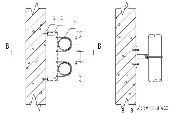 二次结构给排水管道安装,给排水管道支吊架的制作与安装
