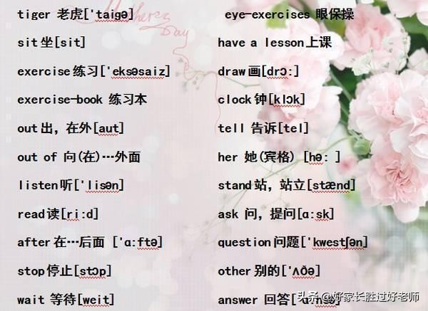 小学英语“单词表+音标”！给孩子贴墙上背熟，初中都领先一大截