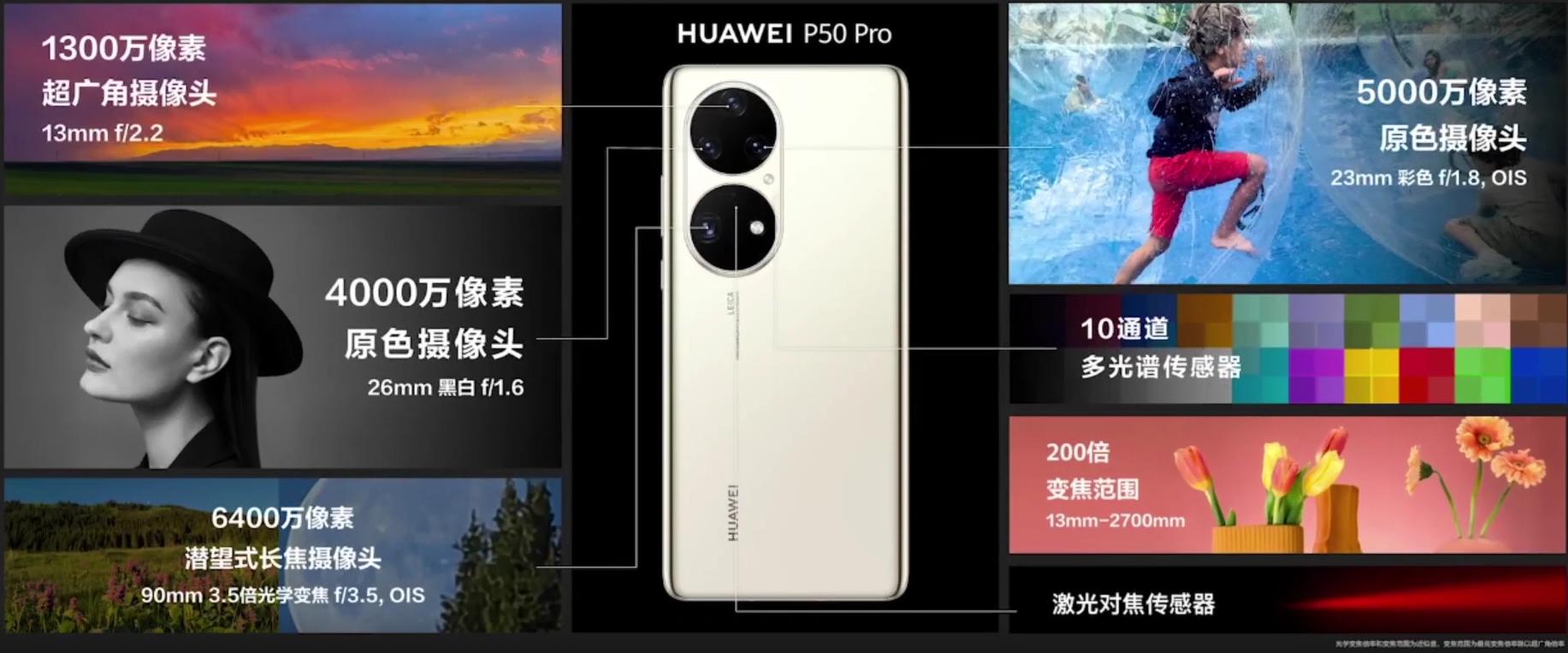 华为p50用两年后的表现,华为p50升级后怎么回退