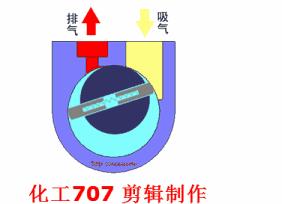 秒懂系列100个解析,秒懂系列好用吗