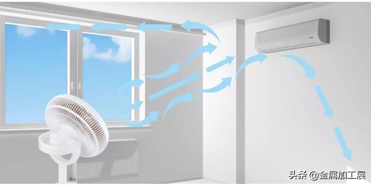 空气循环扇和电风扇哪个实用,电风扇与空气循环扇