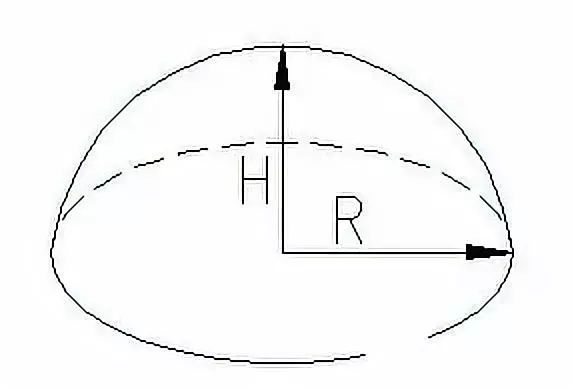 施工常用计算公式大全图,施工常用计算公式汇总收藏备用