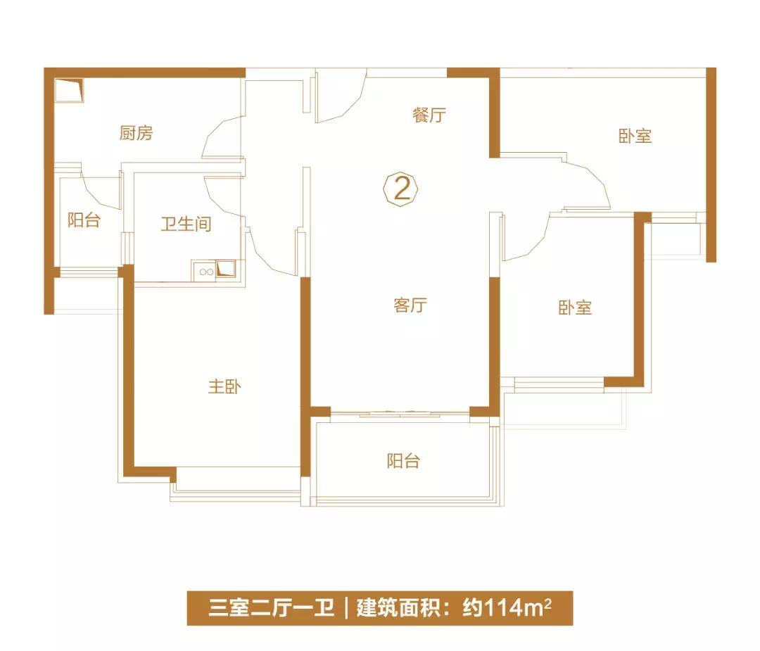 衡水恒大城项目详解大全,衡水恒大城户型图8号楼