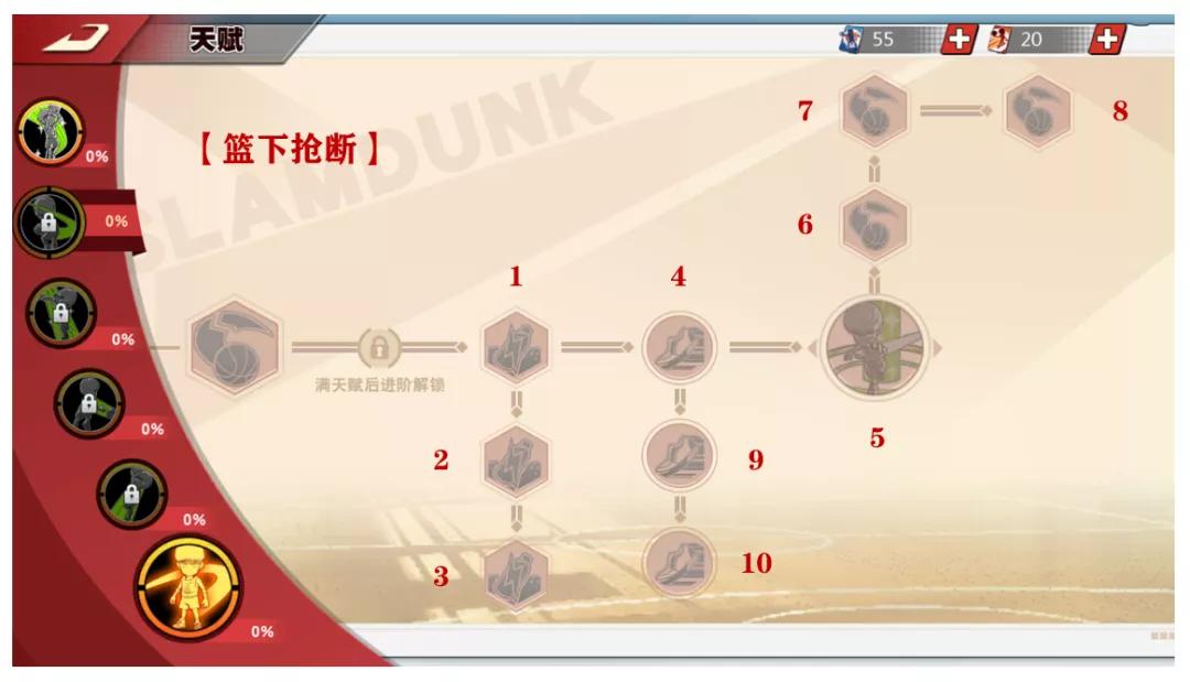 灌篮高手手游集训藤真觉醒讲解,灌篮高手手游进阶藤真健司教学