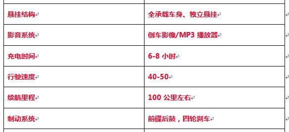 价格透明又良心,续航实在不坑人,这种“车”谁不想要?