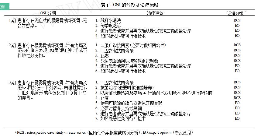 服用阿司匹林可以服丹参吗,服用阿司匹林能服用甲硝唑吗