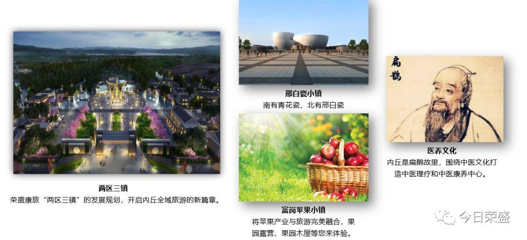 荣盛足迹酒店特刊厚积十一载盛行正当时