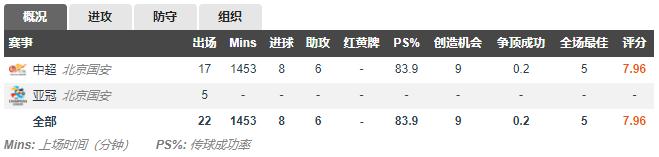 大数据专案破案,大数据破案有多厉害