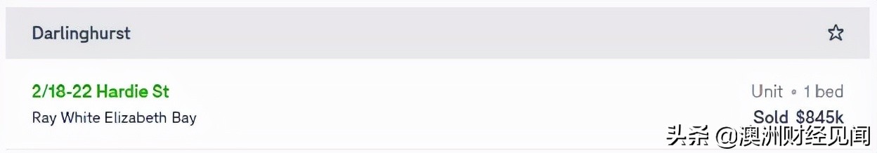 澳洲地产现状视频,澳洲房产投资衰退