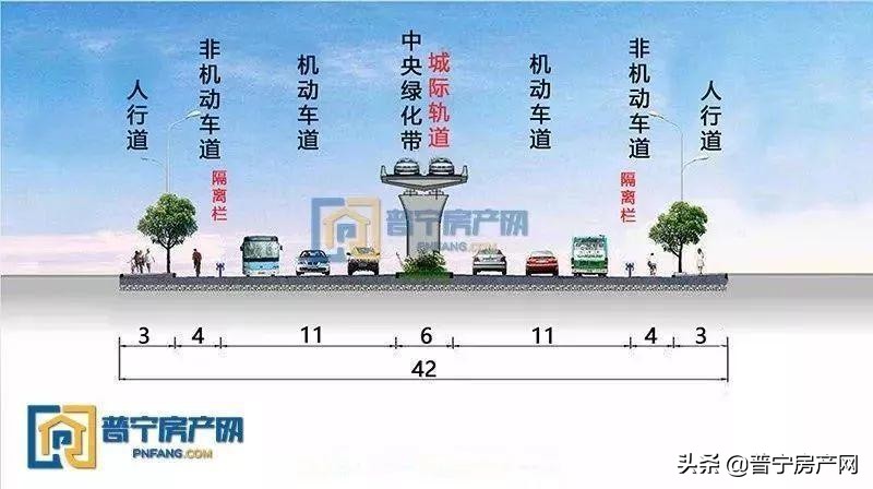 2019,普宁我想对你说,三|建议探索政企合作新模式!