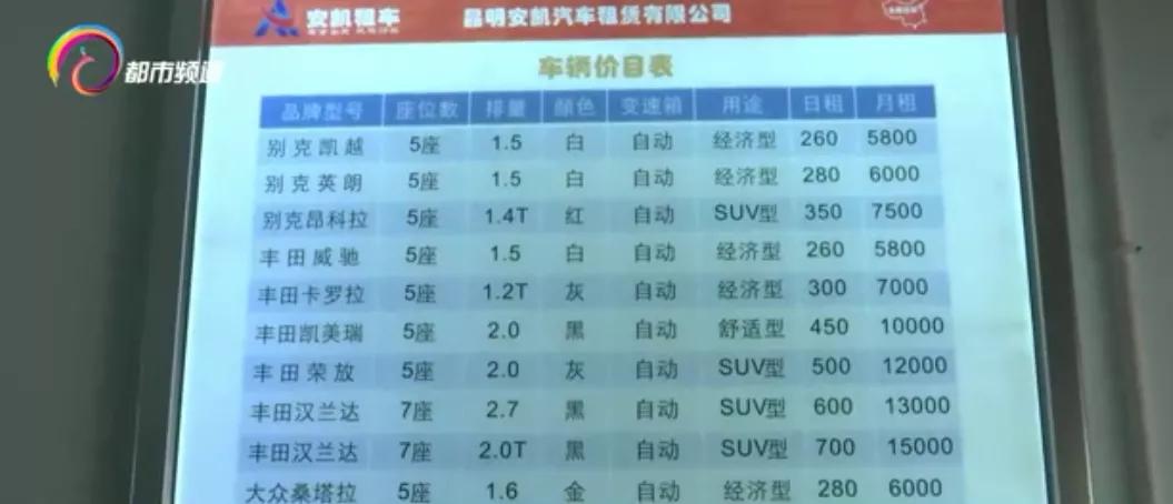 昆明大理租车行价目表,租车市场最新信息