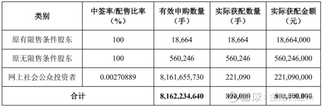 东方电缆股票前景,东方电缆低位龙头股票