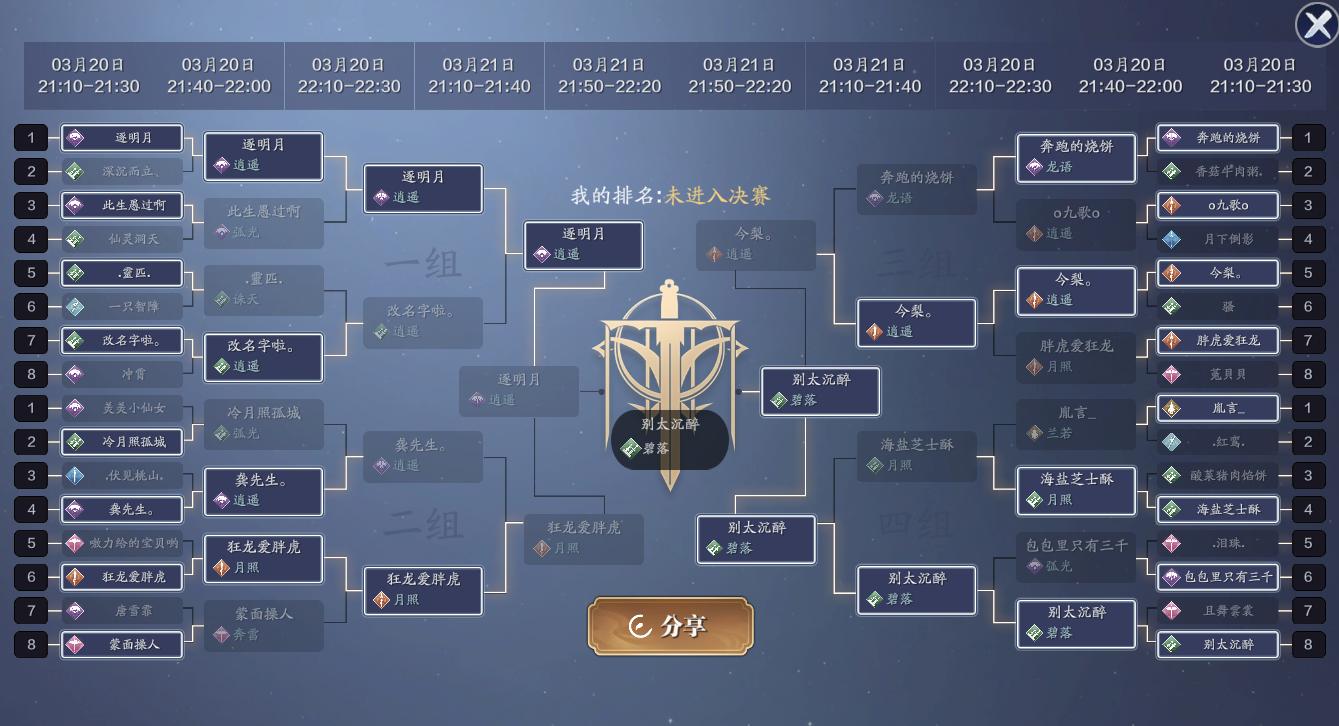 天刀手游神刀门派主属性是什么,天刀手游神刀神威衍武选什么门派