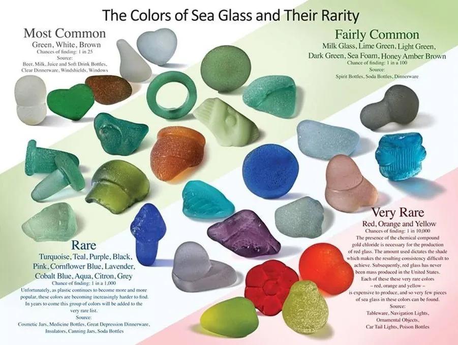 在日本捡垃圾赚钱吗,日本捡垃圾省钱