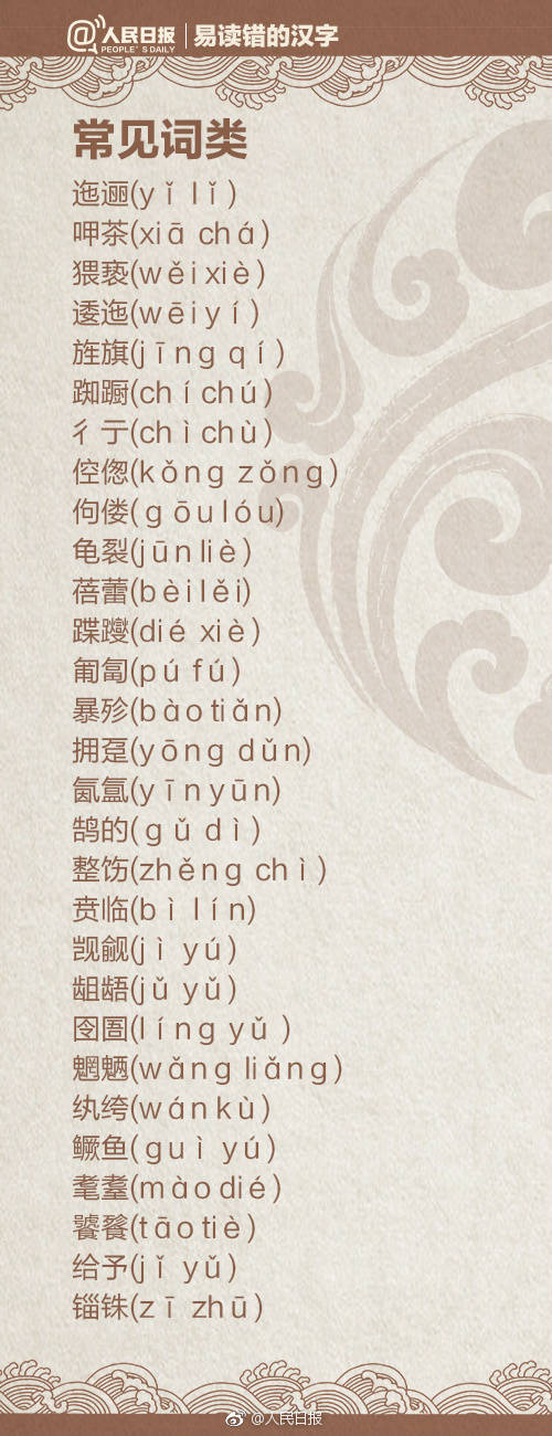 容易读错的汉字人民日报,一读就错的汉字为了孩子收藏了