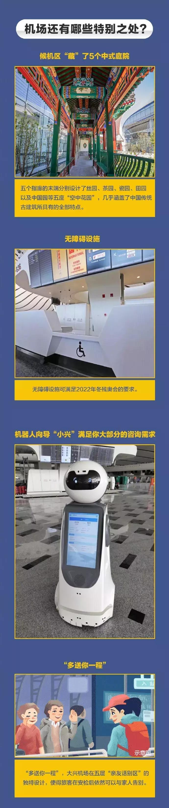 北京大兴机场是什么美食购物天堂