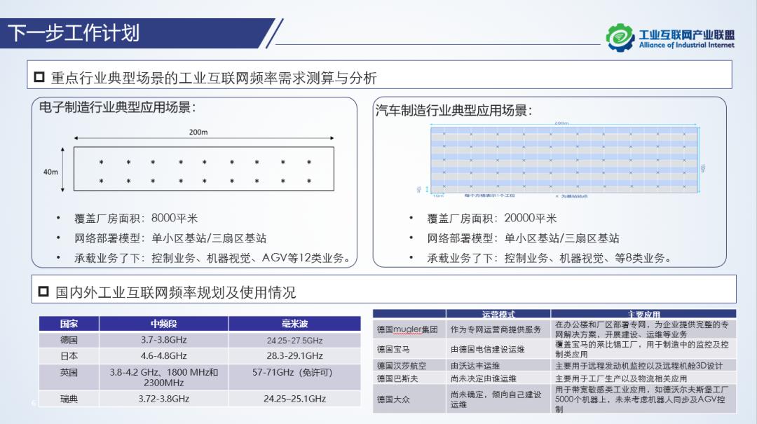 AII第十四次全会圆满落幕，持续发挥产学研用平台优势