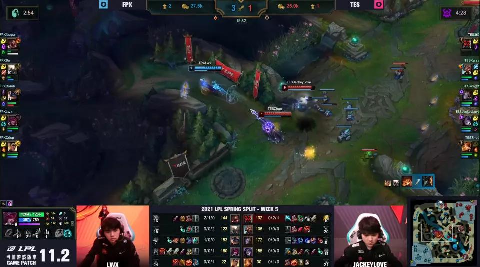 fpx2-1tes,今年的fpx有多强