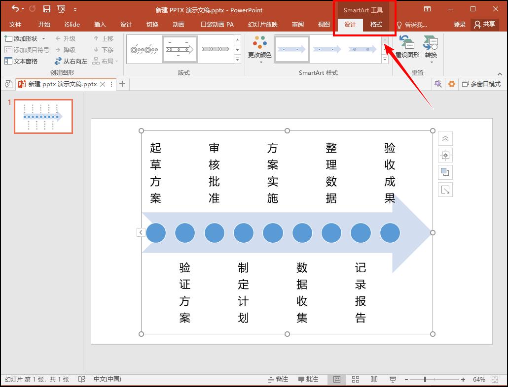 怎么把策划书流程图变高级,流程图高级感环形图