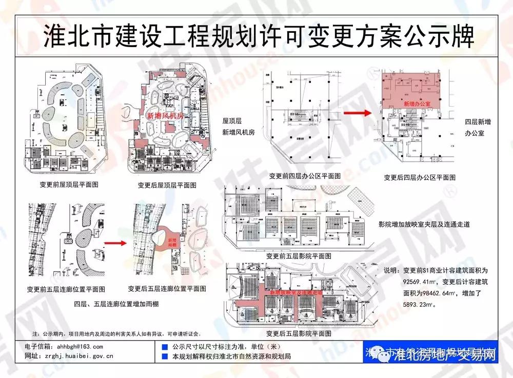 淮北世茂云图烂尾了吗,淮北丁楼佳苑未来规划