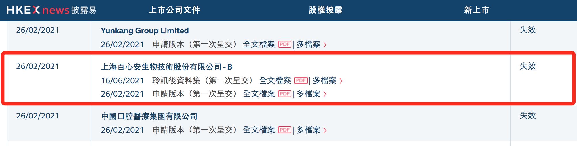 百心安生物上市,百心安生物最新上市消息
