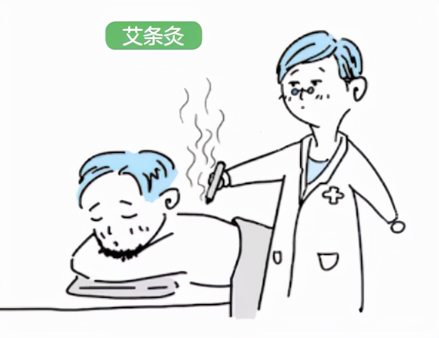 中医养生艾灸挂图,中医养生艾灸调理