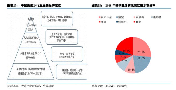 农夫山泉甜吗图片,农夫山泉不甜了