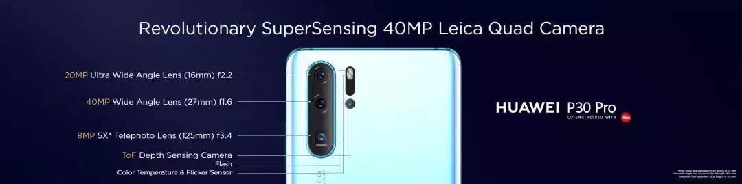 官方解读华为P30系列的12大震撼黑科技,你了解多少?