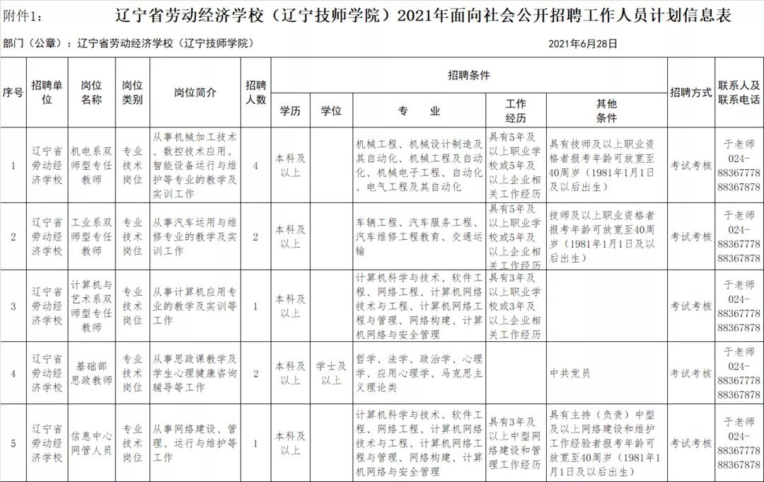 沈阳好的单位,沈阳好的工作单位有哪些