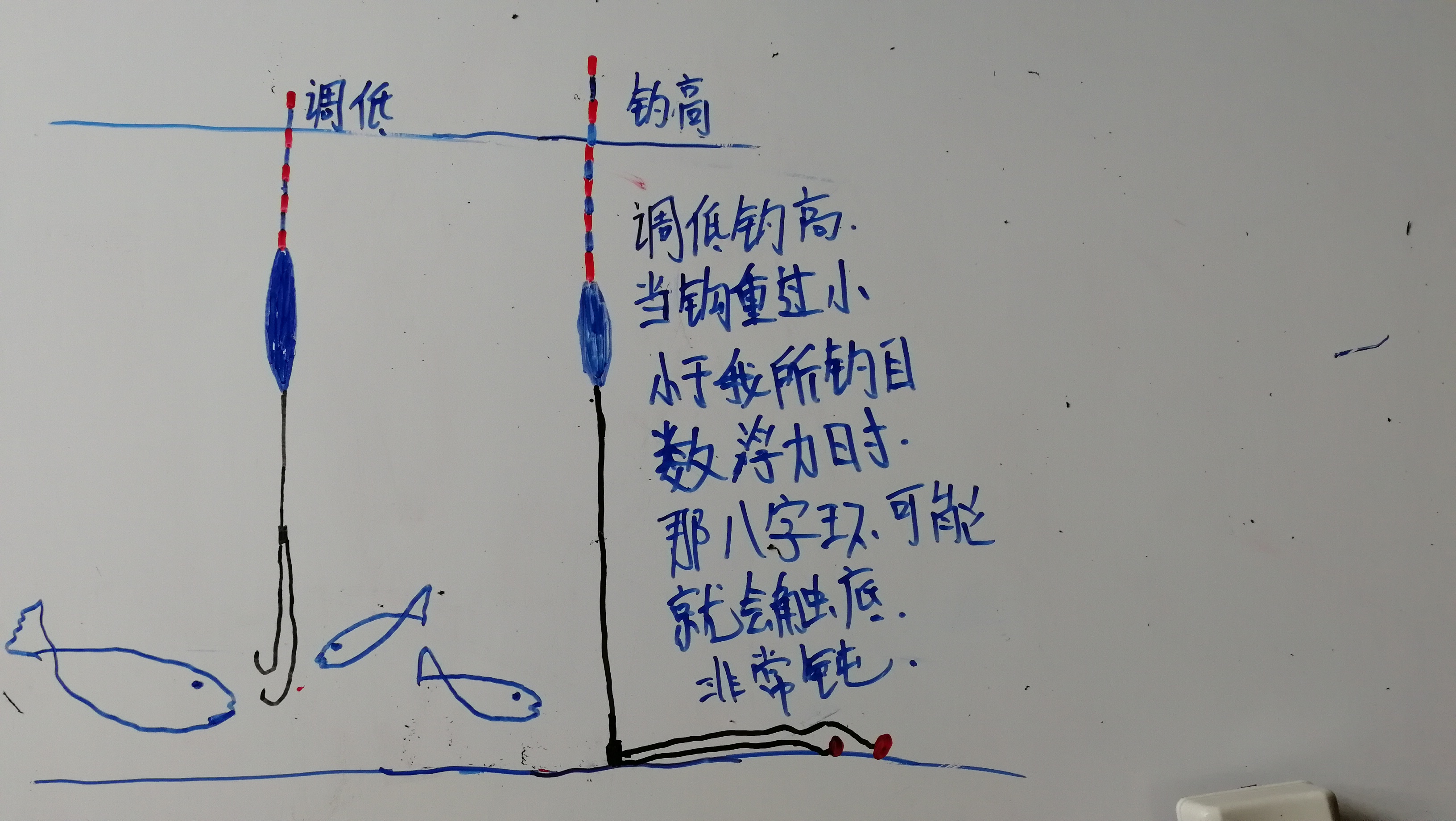 调漂那么简单为什么还是有人不懂,调漂说明白点