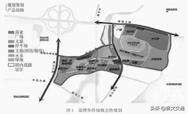 文化旅游综合体项目建设方案,淄博华侨城旅游综合体游乐场