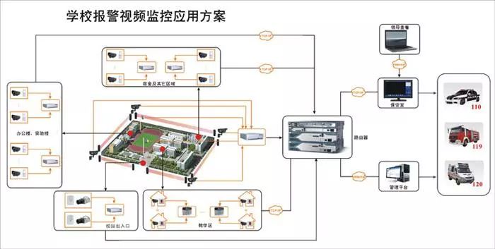 宿舍篇|你的专属和你爱的生活——吴越·喜舍学生公寓