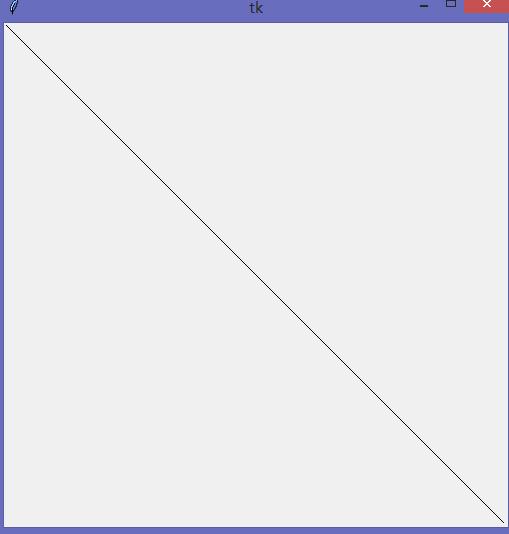 tkinter绘图改变位置的代码,tkinter显示带线表格