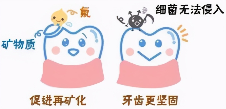 关于孩子长蛀牙的知识误区,3岁孩子牙齿全坏了怎么办