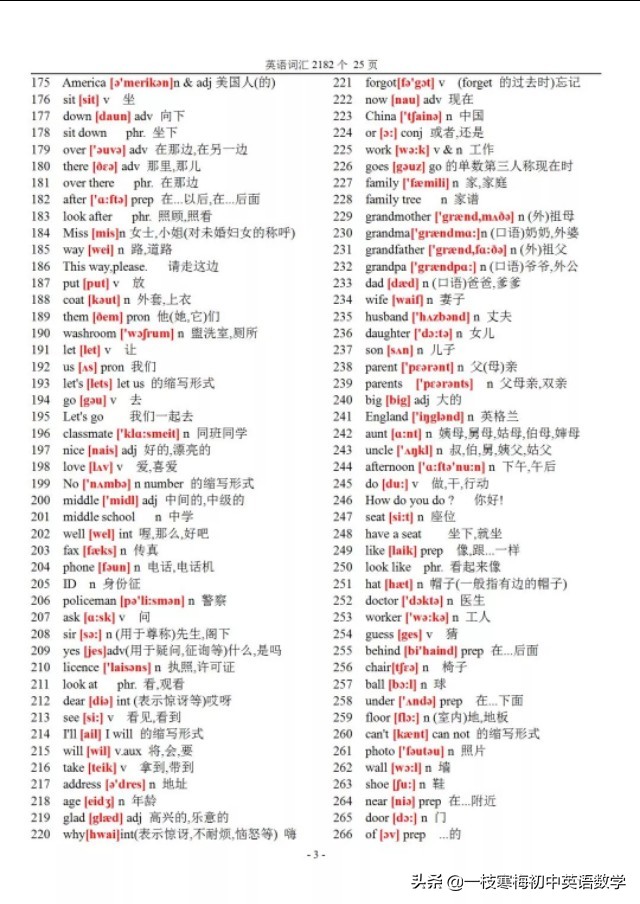 寒假英语单词快速学习,寒假英语学习表