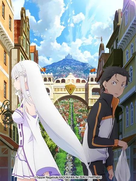 一月霸权番有哪些动漫,一月霸权新番动漫叫什么名字