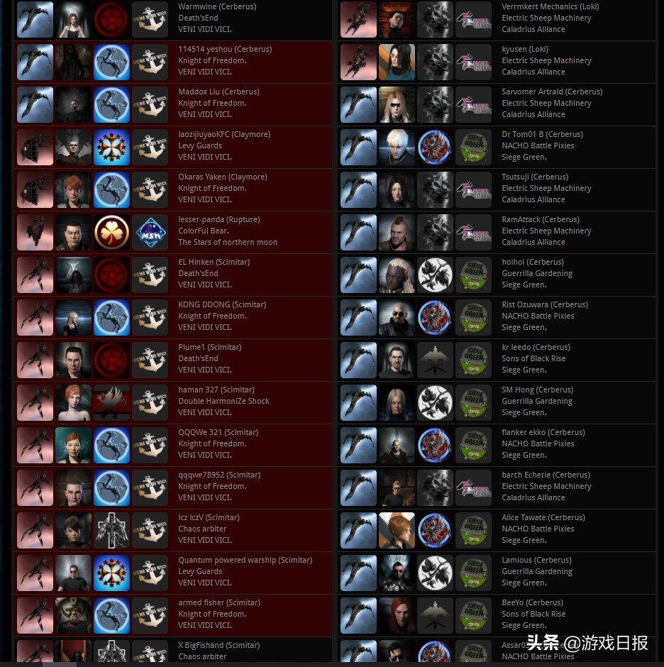 eve大战后现状,eve打了一场星际大战