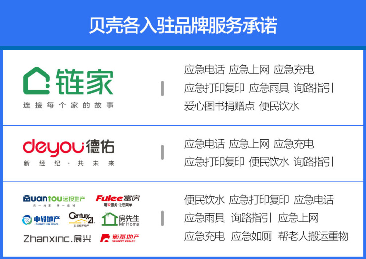 中介卖一套二手房中介费多少,100万的房子二手房中介能挣多少钱