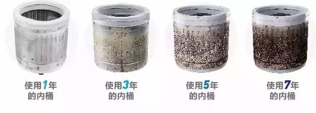 拆开洗衣机又脏又臭?教你一妙招,只需一泡,就把垃圾清空了