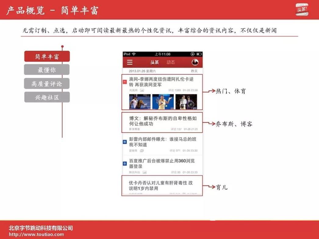 字节跳动发展历程简单概括,字节跳动的组织创新ppt